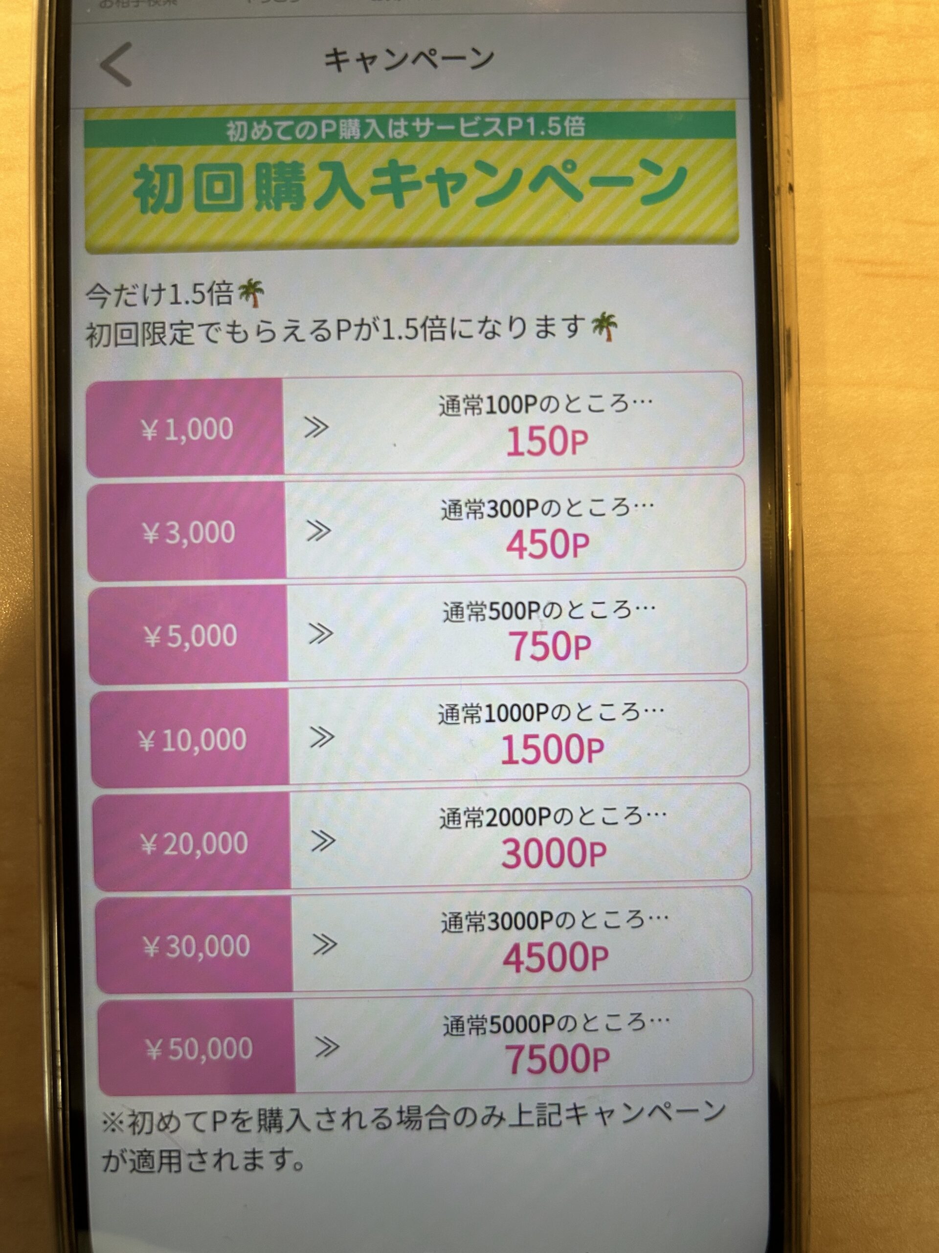 恋パラ課金